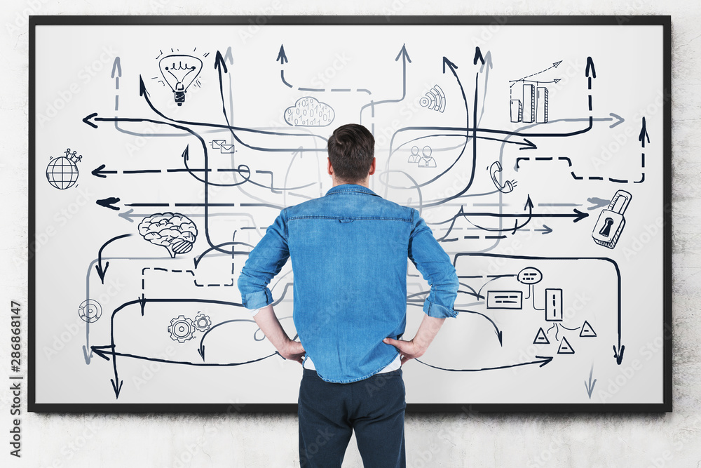 Man looking at business plan at whiteboard